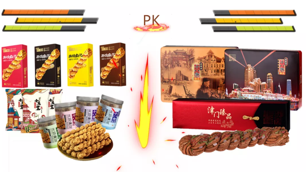 这！就是十八街麻花！AG旗舰厅(中国区)集团官方-AsiaGaming!，麻花新味道！