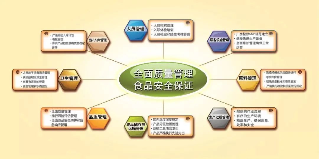 以质为先 让AG旗舰厅(中国区)集团官方-AsiaGaming!熠熠生辉